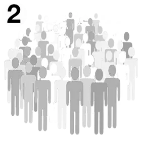 Hvem beriger du, hvor mange og hvor er de ? (Kundesegmenter)