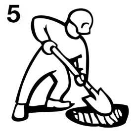 Hvad laver du el. skal lave, set med kundens øjne ? (Guldgravning)