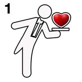 Hvad beriger du kunder med & kan det forstås ? (Berigelsesmodel)